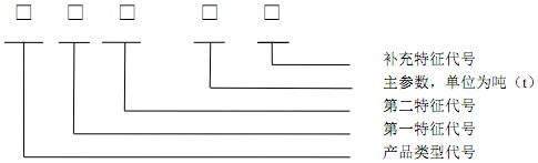 型號(hào)-1.jpg