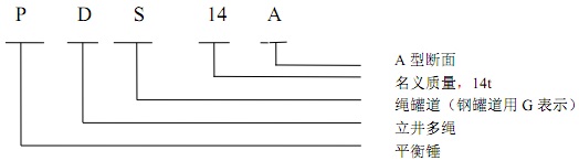 型號(hào)-2.jpg