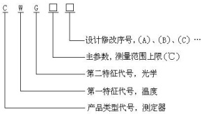 型號-1.jpg