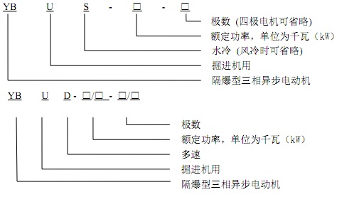 型號(hào).jpg