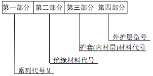 型號(hào).jpg