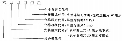 型號.jpg