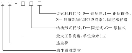 型號.jpg