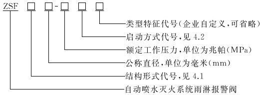 型號.jpg