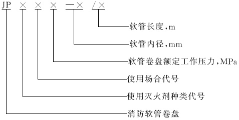 型號(hào).jpg