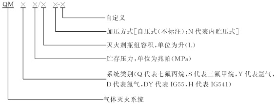 型號(hào).jpg