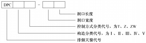 型號(hào).jpg